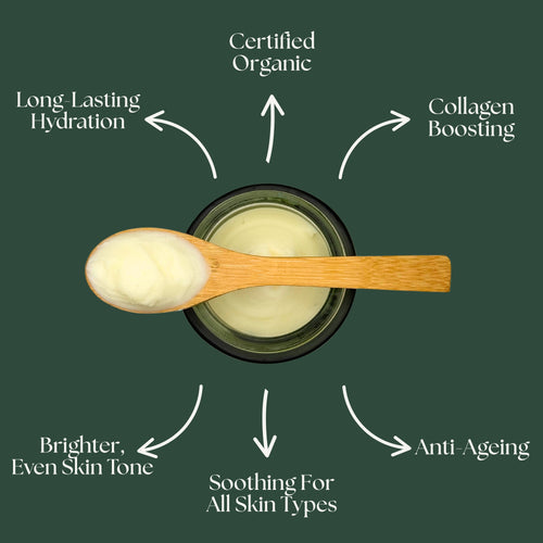 Untaintd® Grass-Fed Tallow + Bakuchiol Face & Body Balm